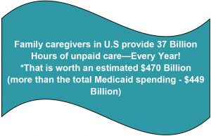 Who Will Pay for Long term Care?